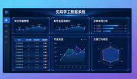 先知学工数据系统
