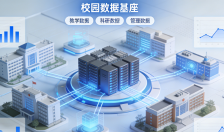 校园数据基座