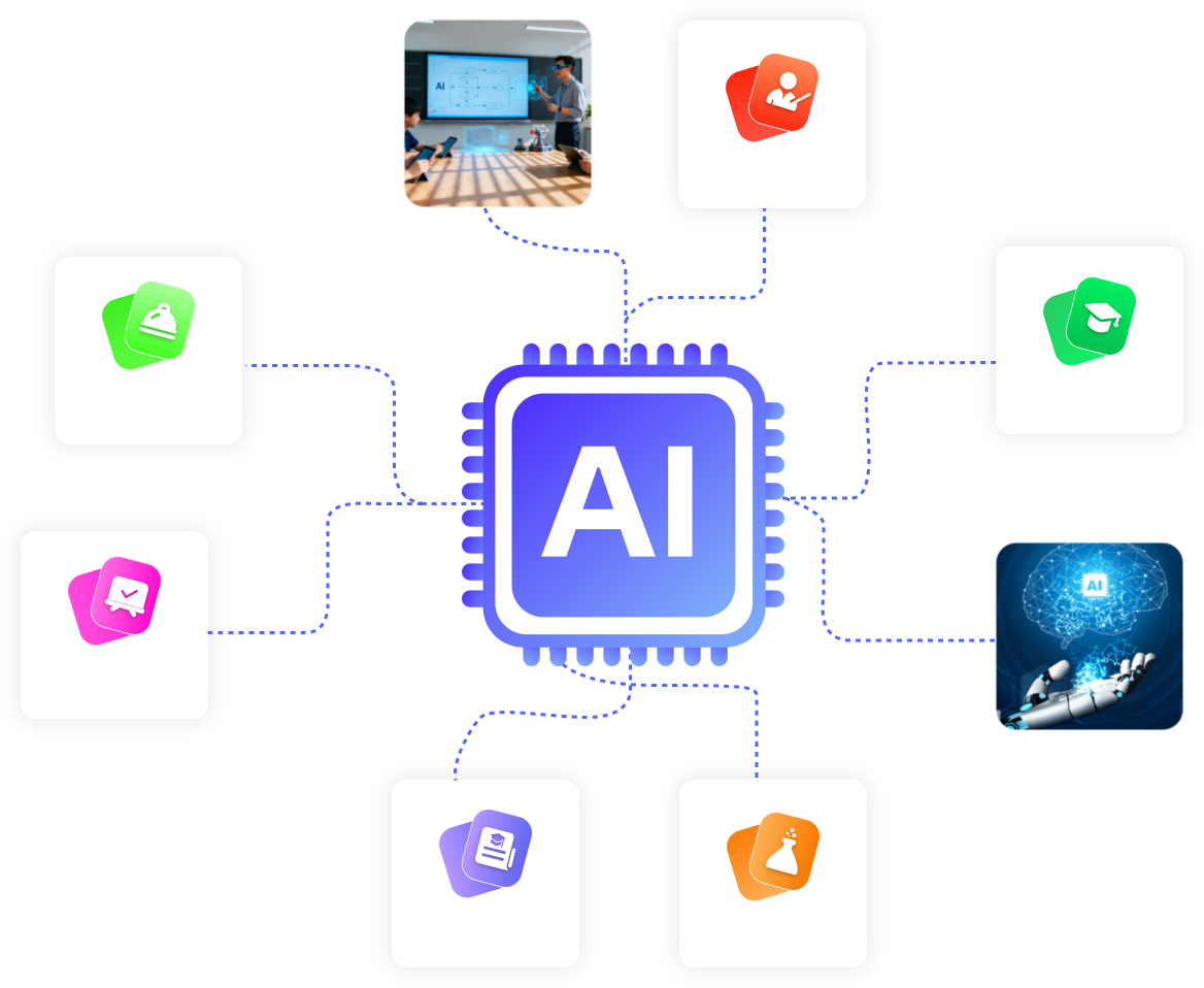 AI教育整体解决方案