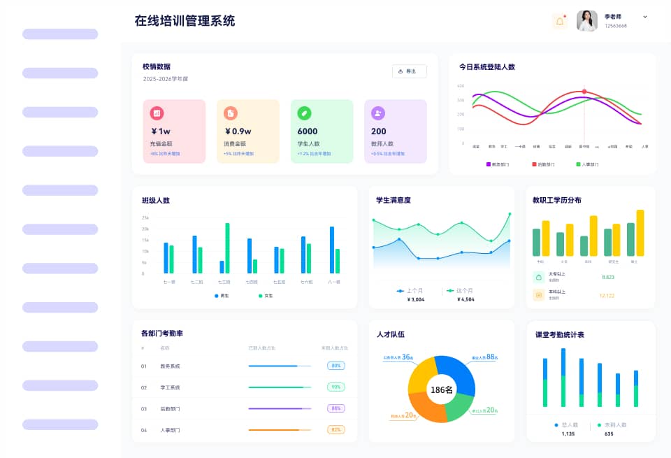 在线培训管理系统