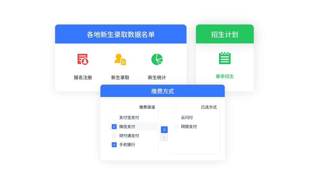 招生缴费一体化，管理便捷高效化