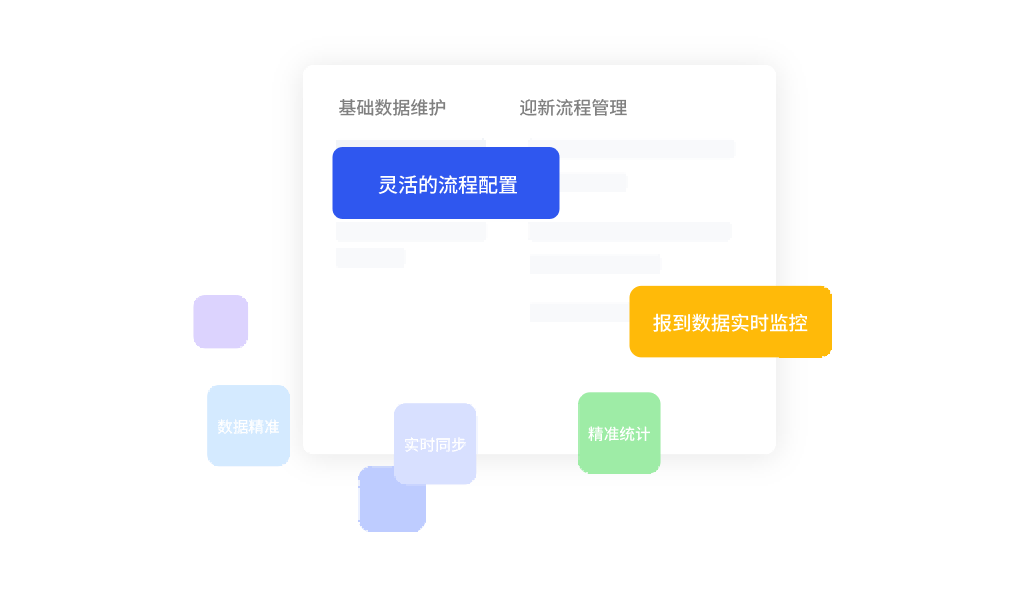 流程数据双优，迎新管理高效化