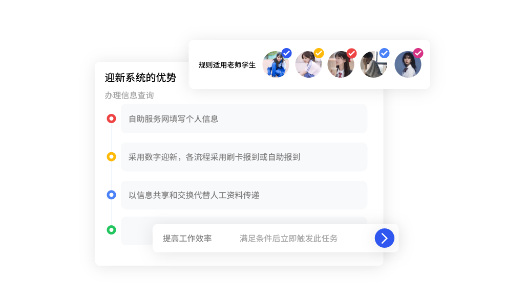 数字迎新，师生高效服务智能化