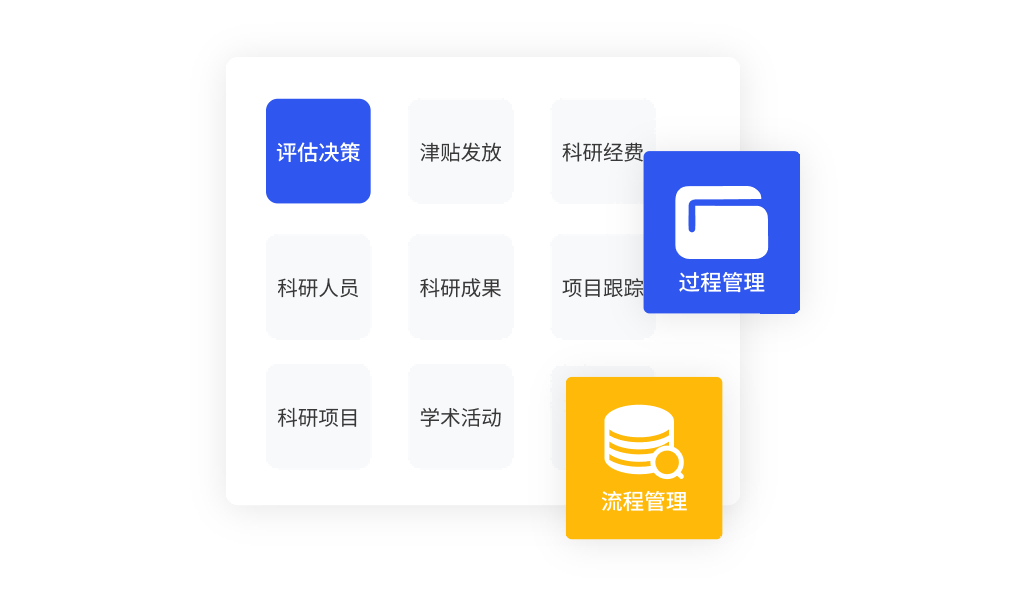 科研管理多模块，效率跃升新高度