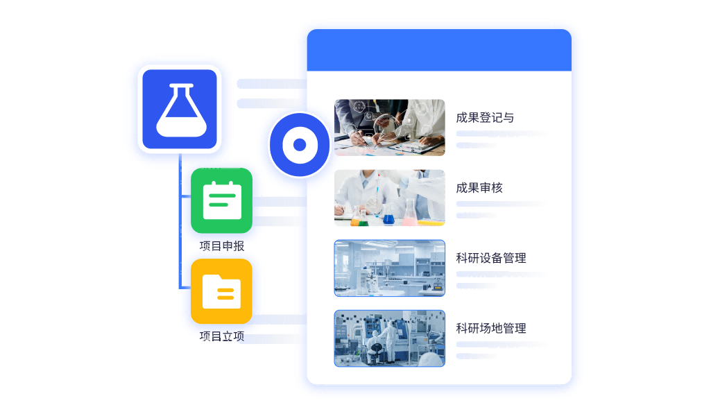 科研管理全流程，成本优化无遗漏