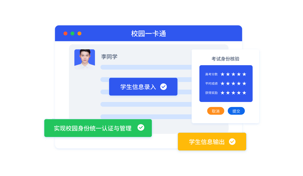 一卡通行全校，身份消费门禁全掌控