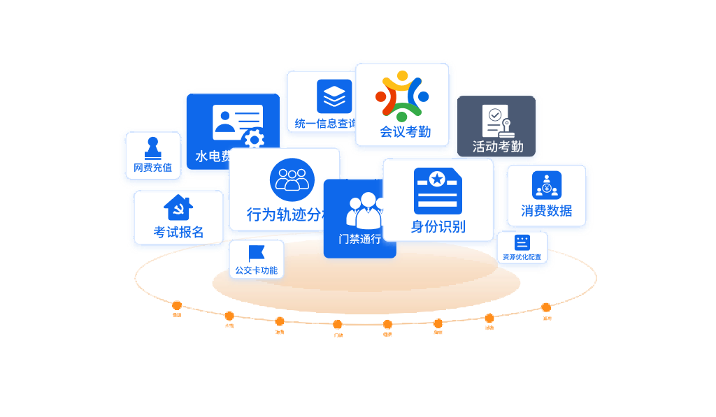 统一管理资源，校园效率跃升新台阶