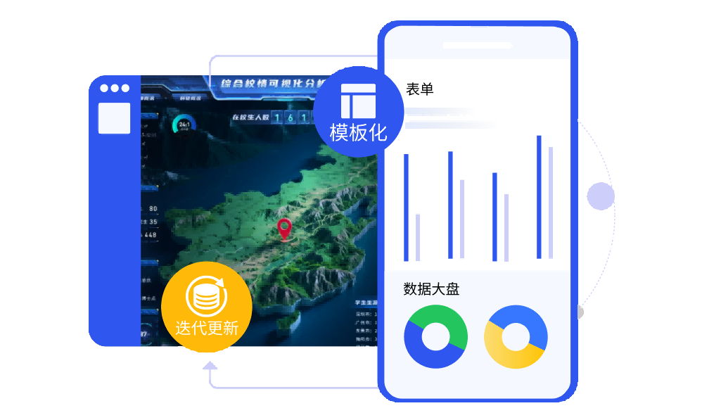 开发提速创新加速，个性协同一体化