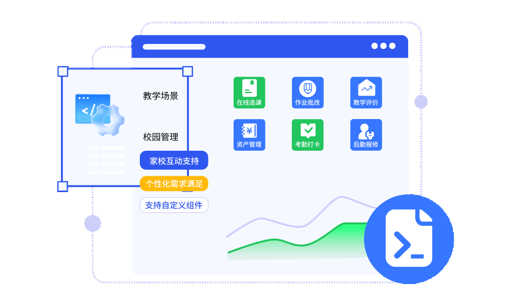 低代码平台易上手，成本锐减效能倍增