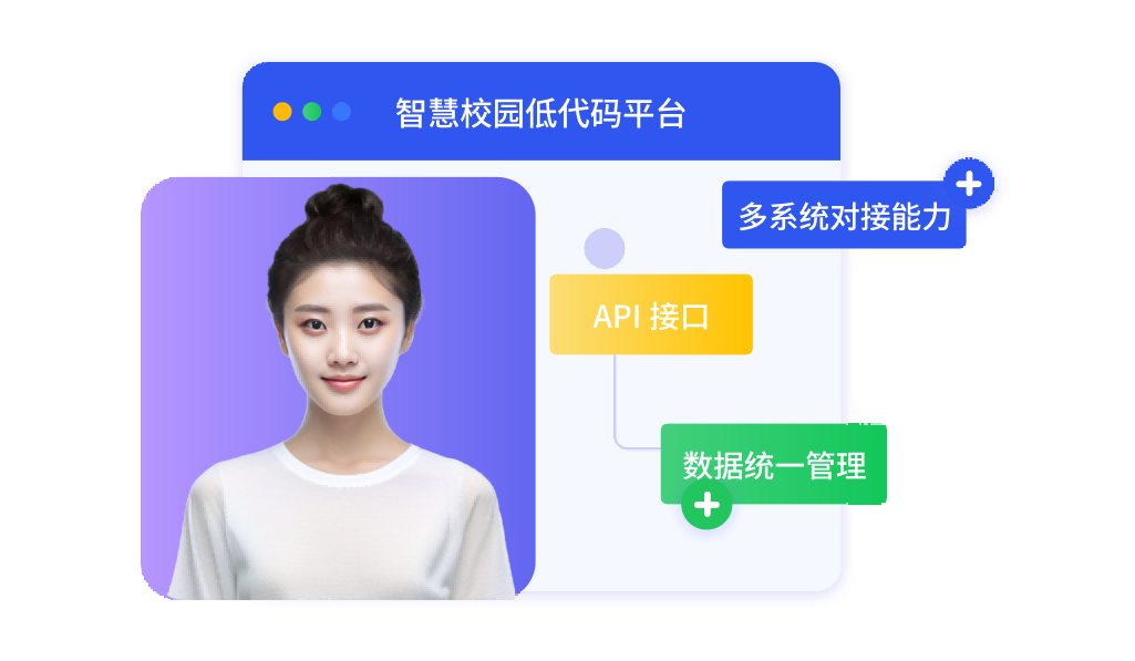 低代码平台业务灵活，生态共建价值共享