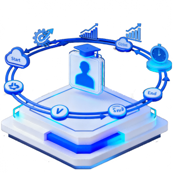 全流程管理效率提升