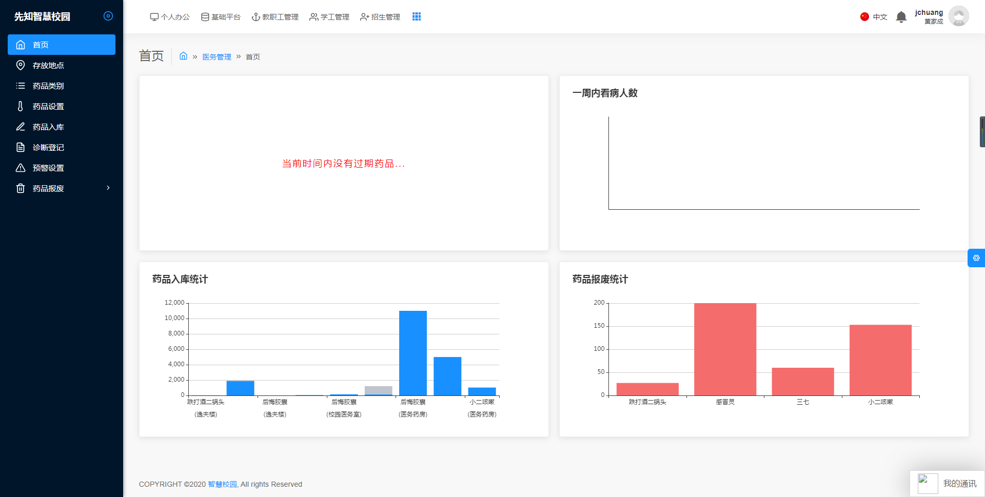 医务管理系统