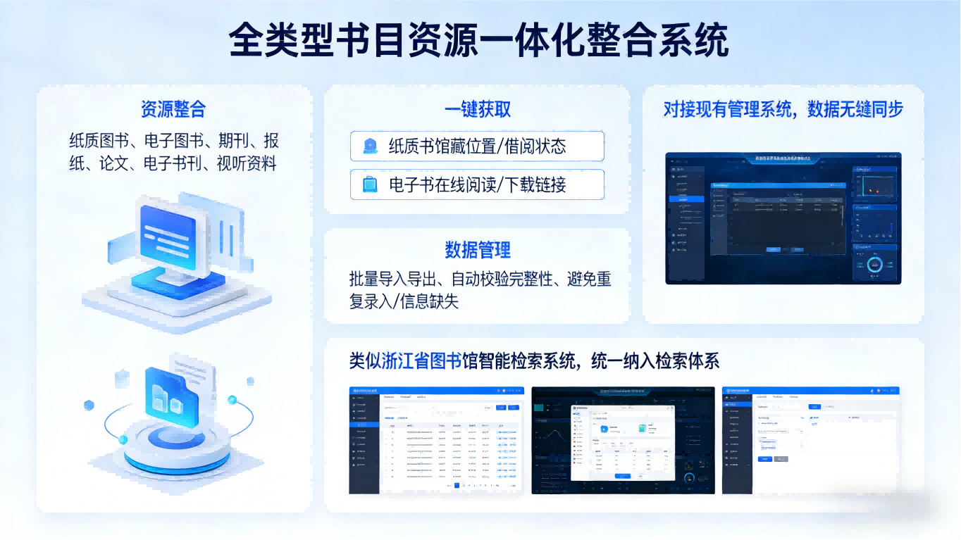 智能图书馆书目检索系统｜轻量化部署，精准高效找书