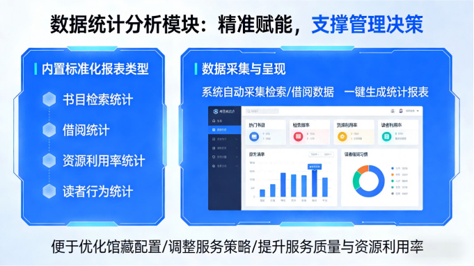 图书馆书目检索系统(图7) 智能图书馆书目检索系统|轻量化部署,精准高效找书(图7)