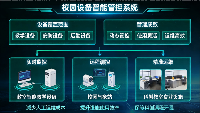 贵州省云岩区向阳实验小学(图2) 贵阳市云岩区向阳实验小学(图3)