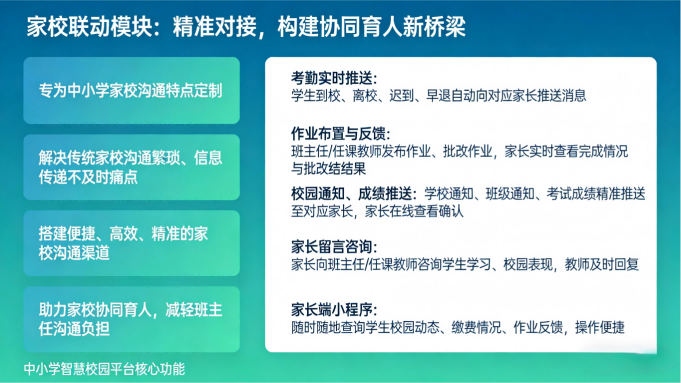 中小学智慧校园平台｜家校协同，筑牢校园安全，赋能教育高质量发展(图3)