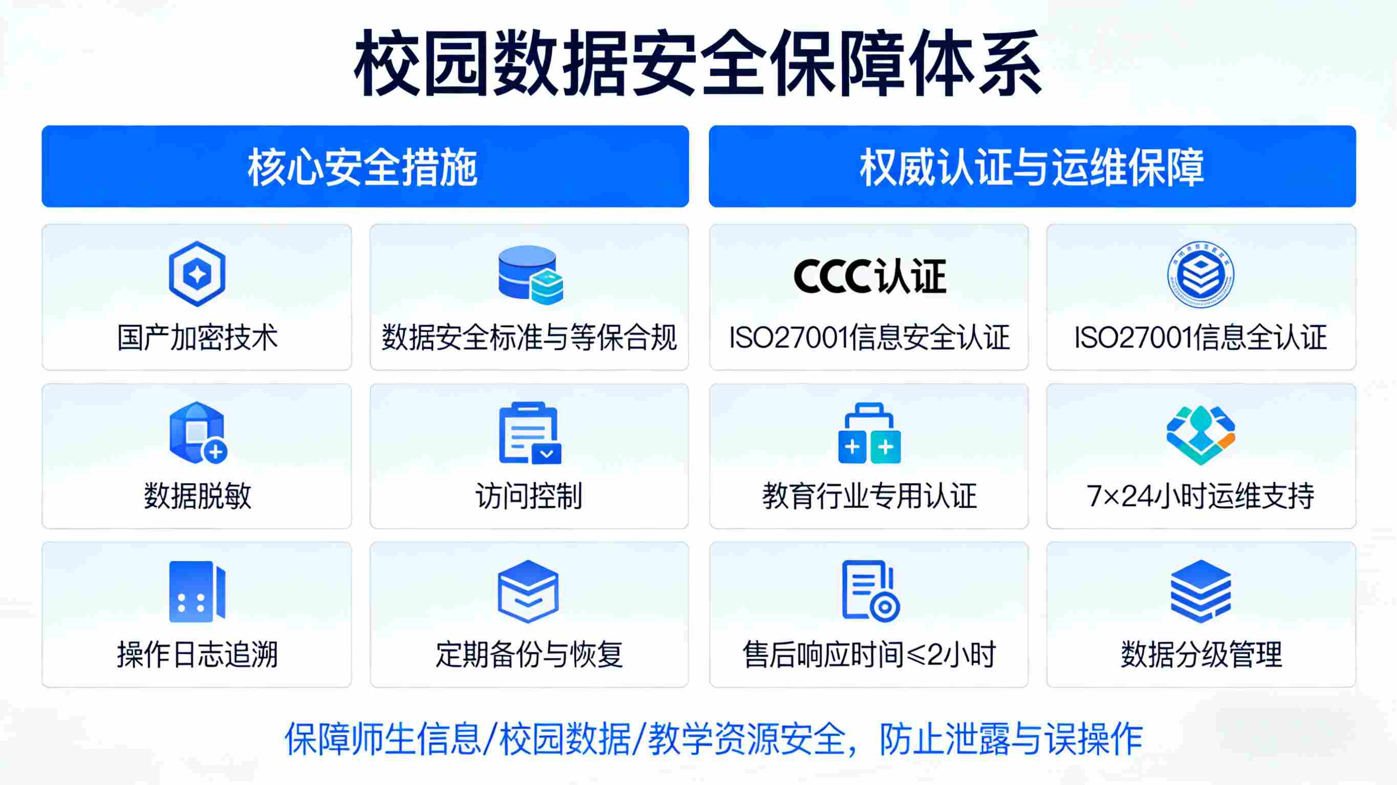 学校智能化系统，科技赋能教育，打造高效智能校园新生态(图11)