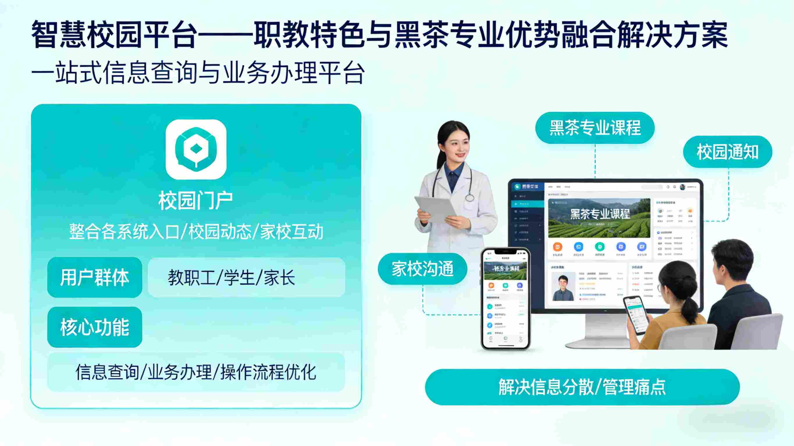 湖南省安化职业中专学校智慧校园管理平台建设(图2)