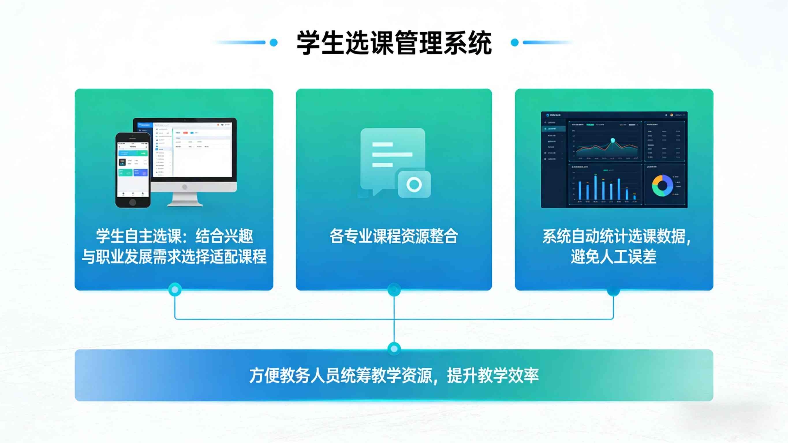 贵州省赫章县中等职业学校数字化建设(图6) 贵州省赫章县中等职业学校数字化建设(图6)