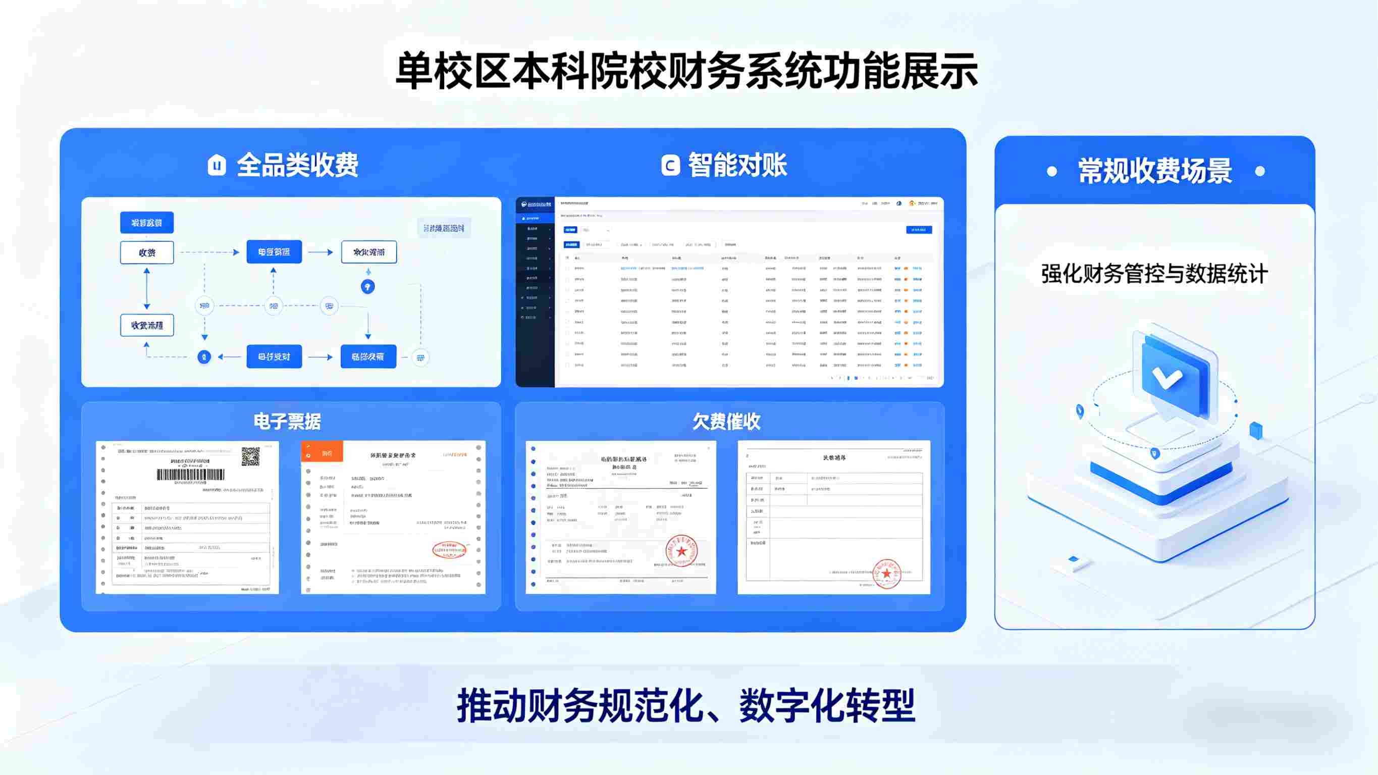 高校收费系统数字化赋能，破解高校收费管理痛点(图12)