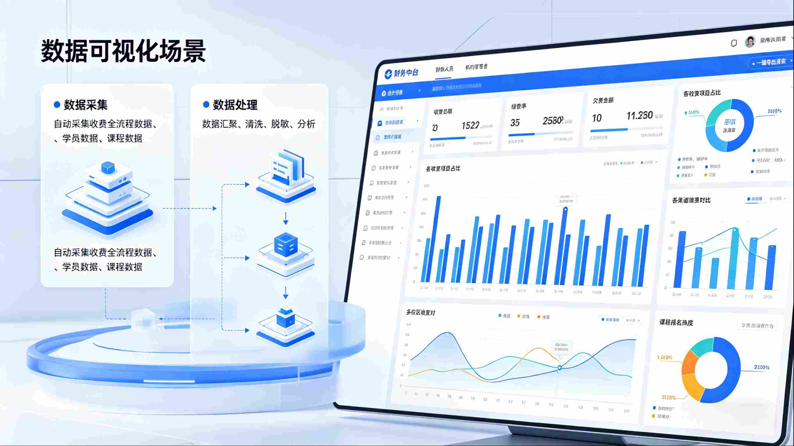 教培收费系统，数字化赋能，破解教培机构收费管理痛点(图8)
