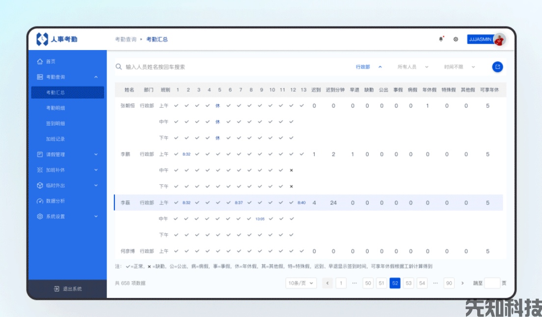校园教务系统,数字化赋能,破解校园教务管理痛点(图2) 校园教务系统,数字化赋能,破解校园教务管理痛点(图2)