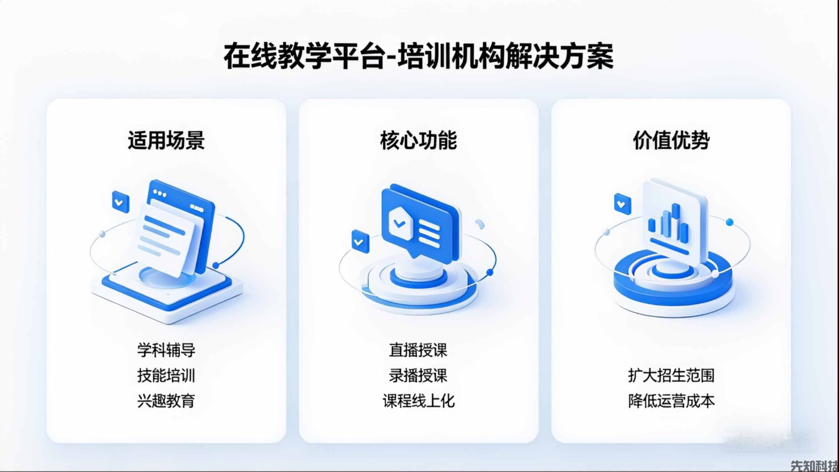 在线教学平台：打破时空壁垒，赋能教育高质量发展(图3)