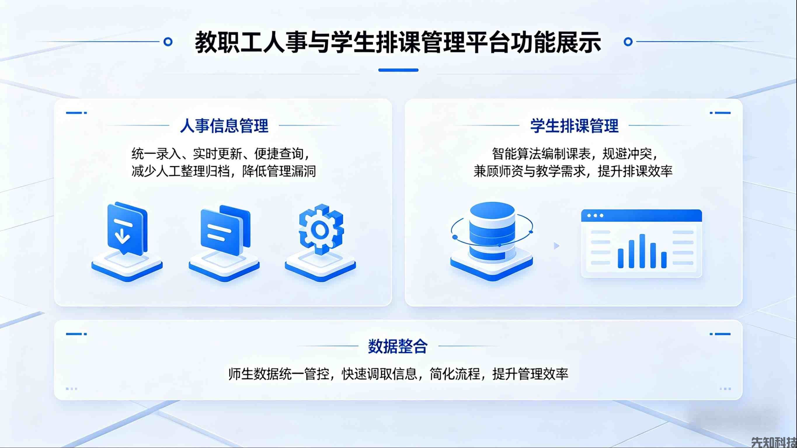 湖南省怀化市第六中学智慧校园云平台网上阅卷系统建设(图2)