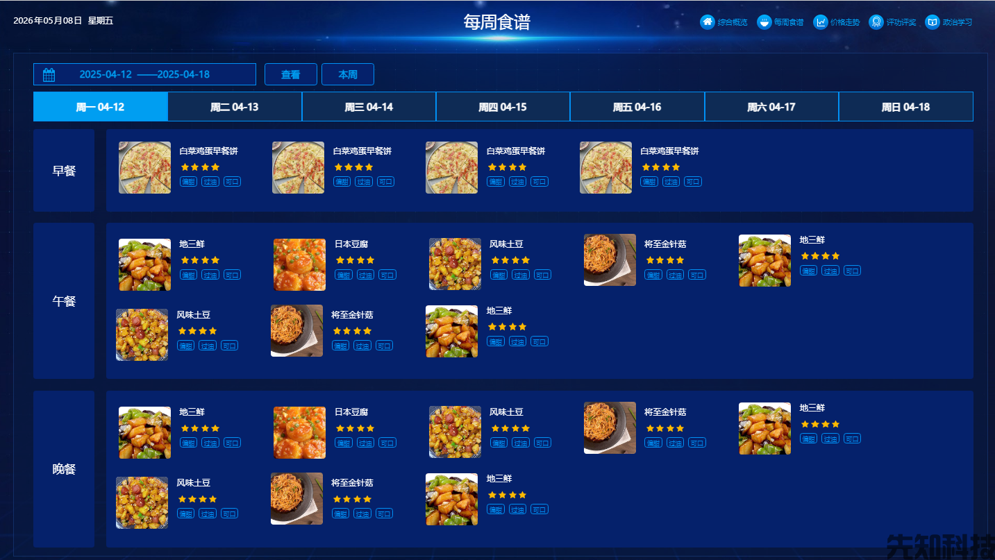 食堂管理系统全新升级：可视化大屏+商家管理+移动端，赋能高效运营(图2)