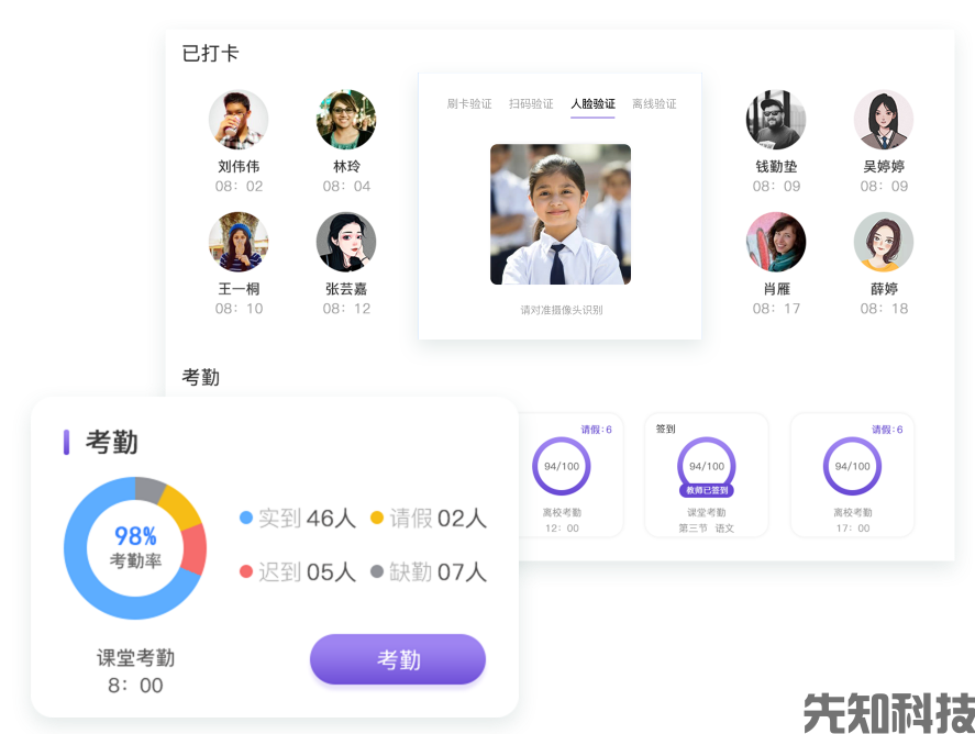 电子班牌解决方案(图2)