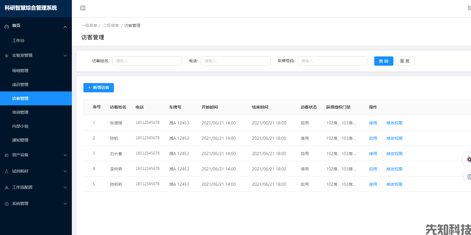 科研管理系统(图3)