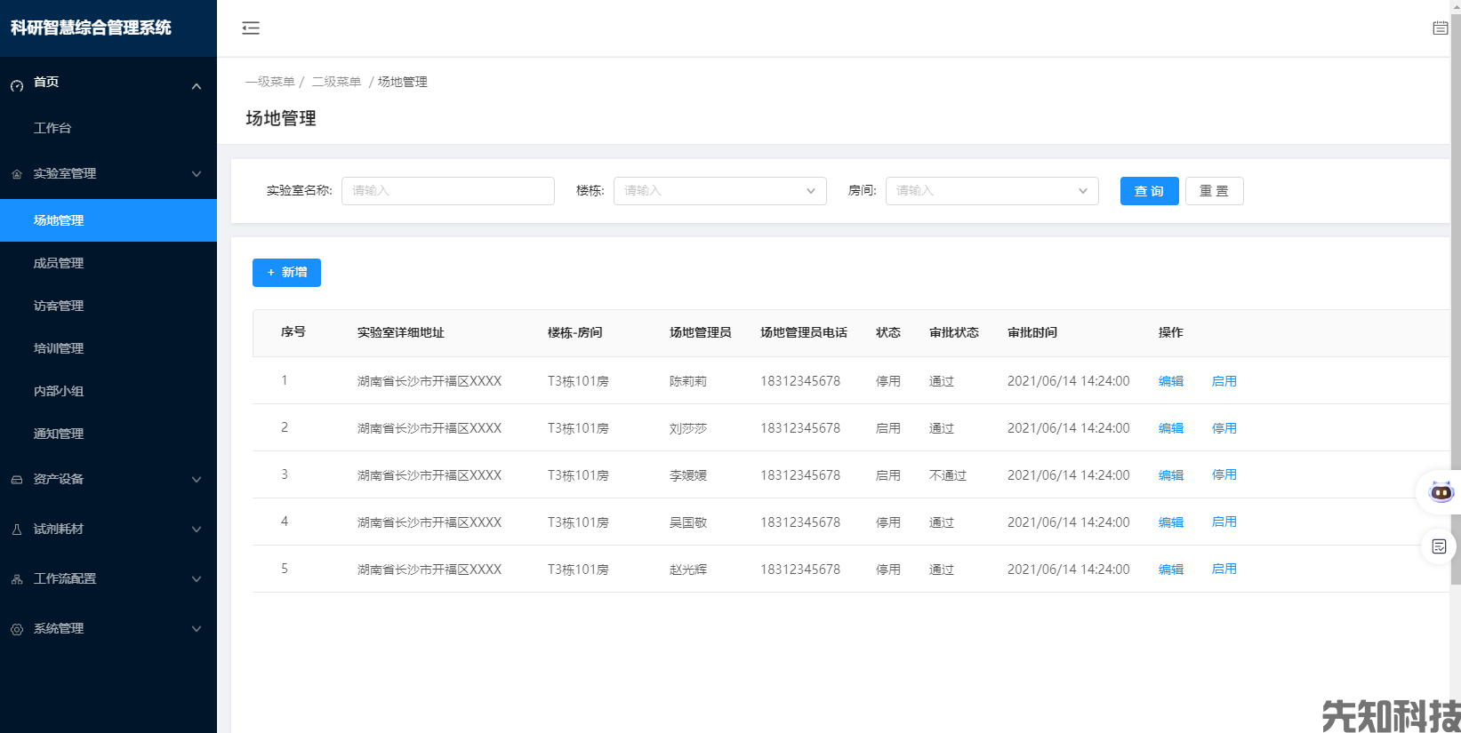 科研管理系统(图2)