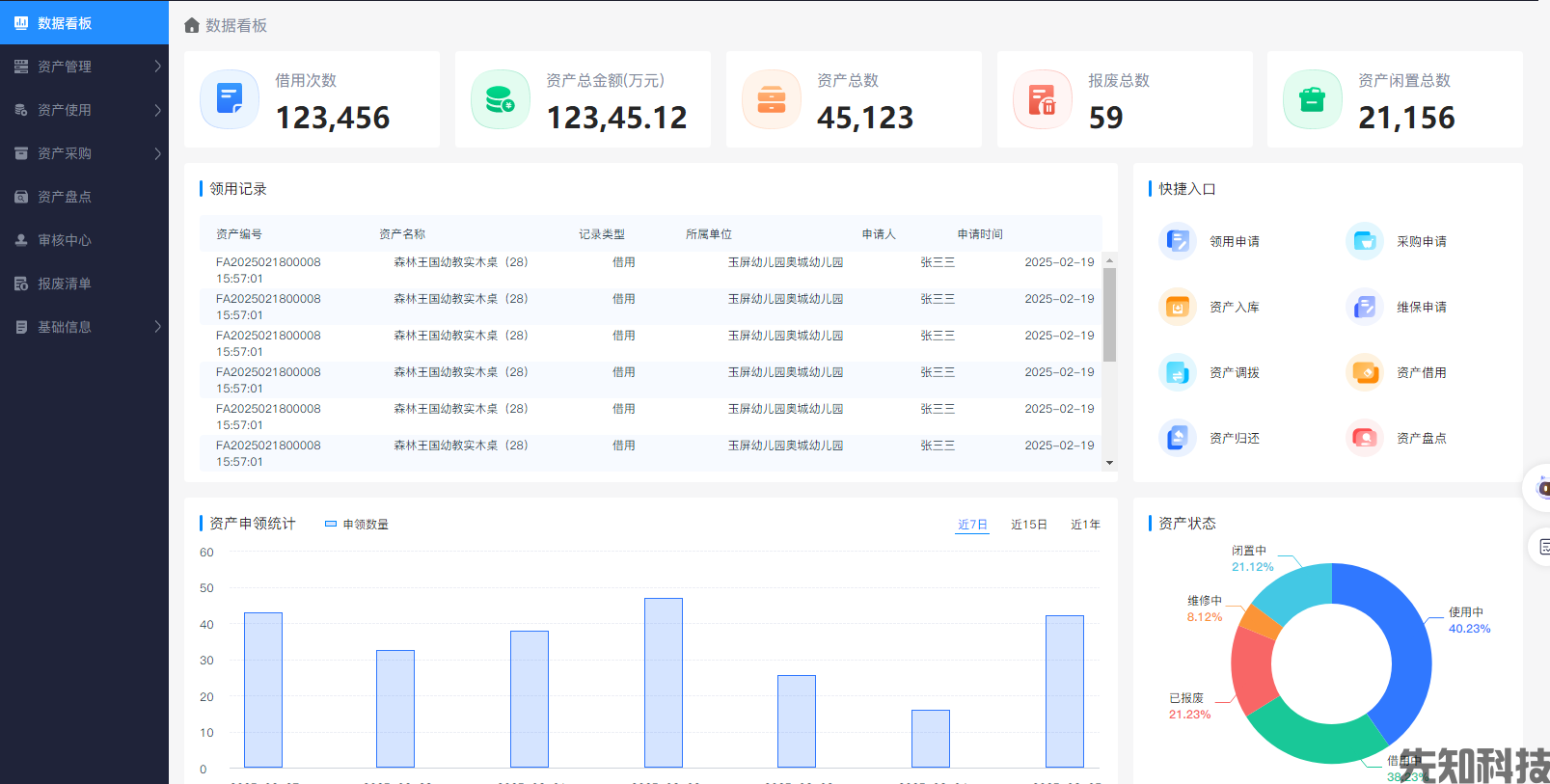 校园资产管理系统(图1) 校园资产管理系统(图1)