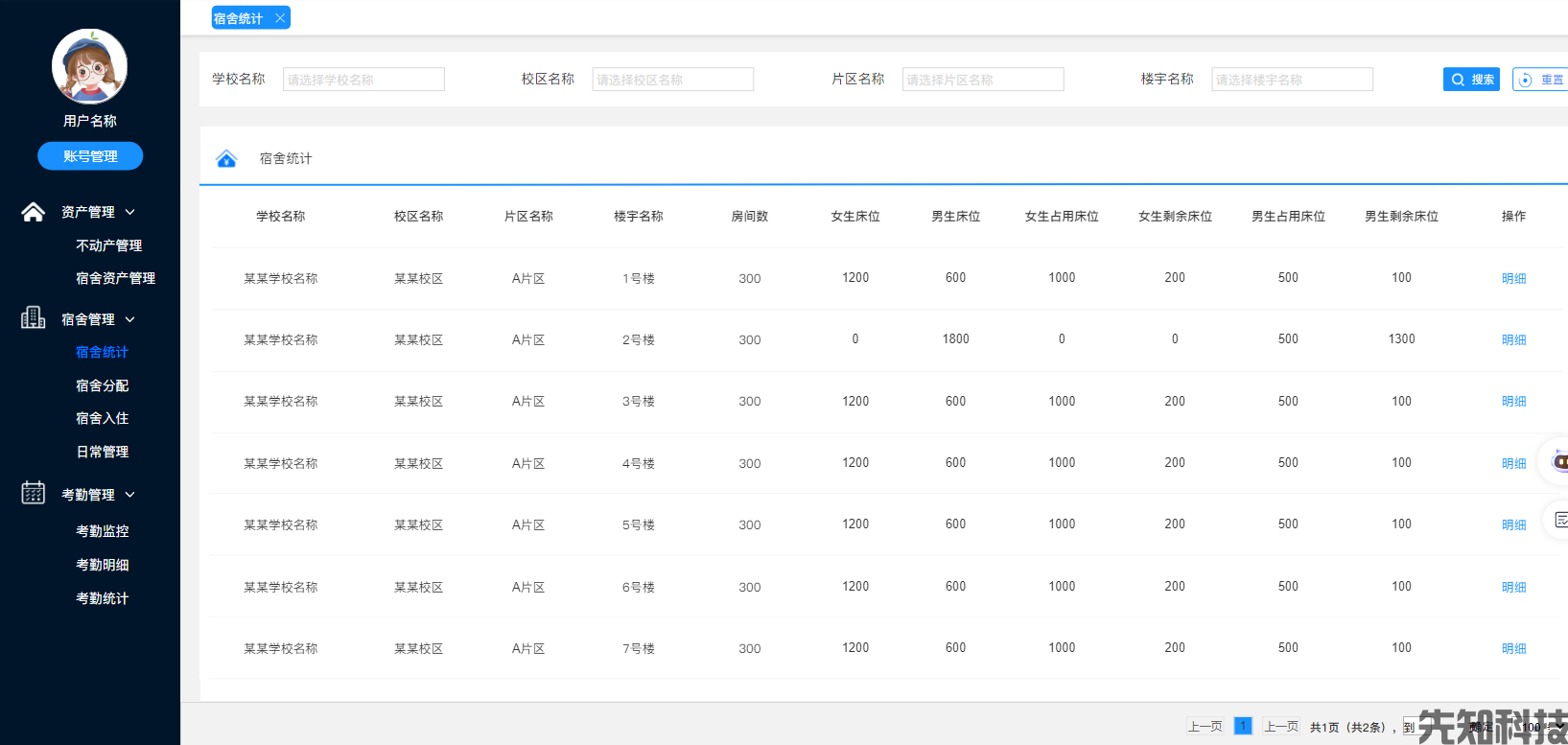 宿舍管理系统(图2)