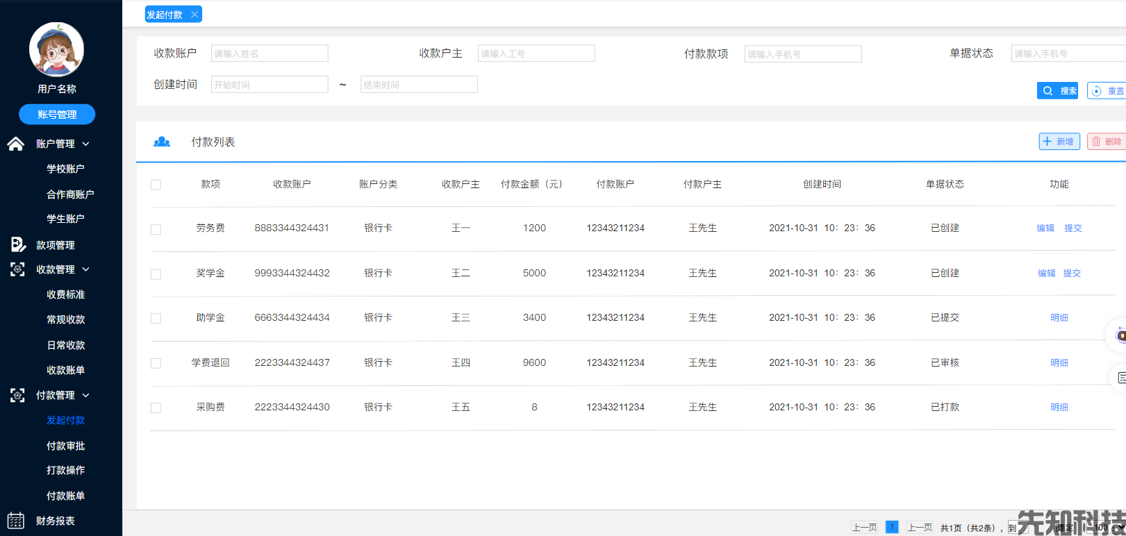  校园财务管理系统(图2)