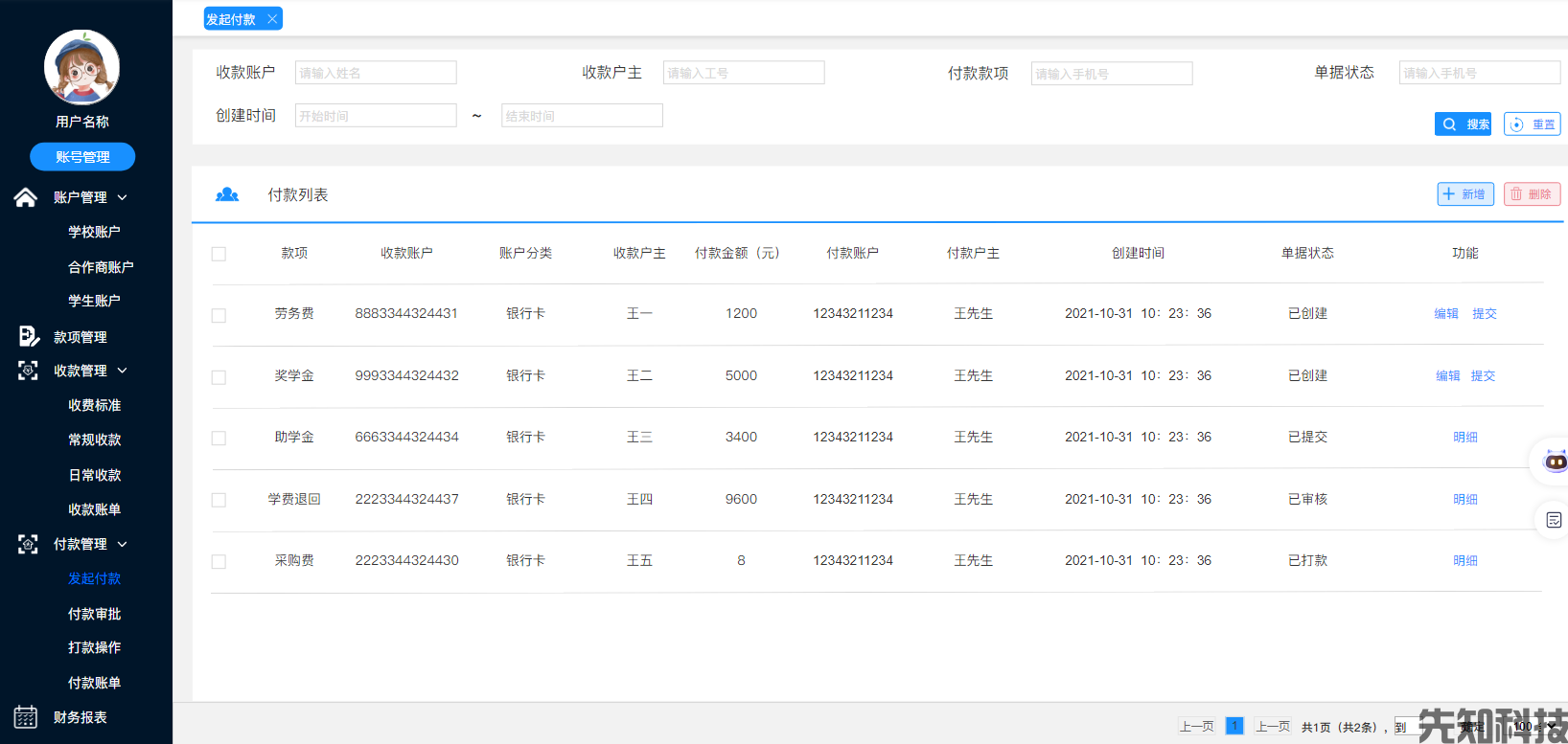  校园财务管理系统(图4)