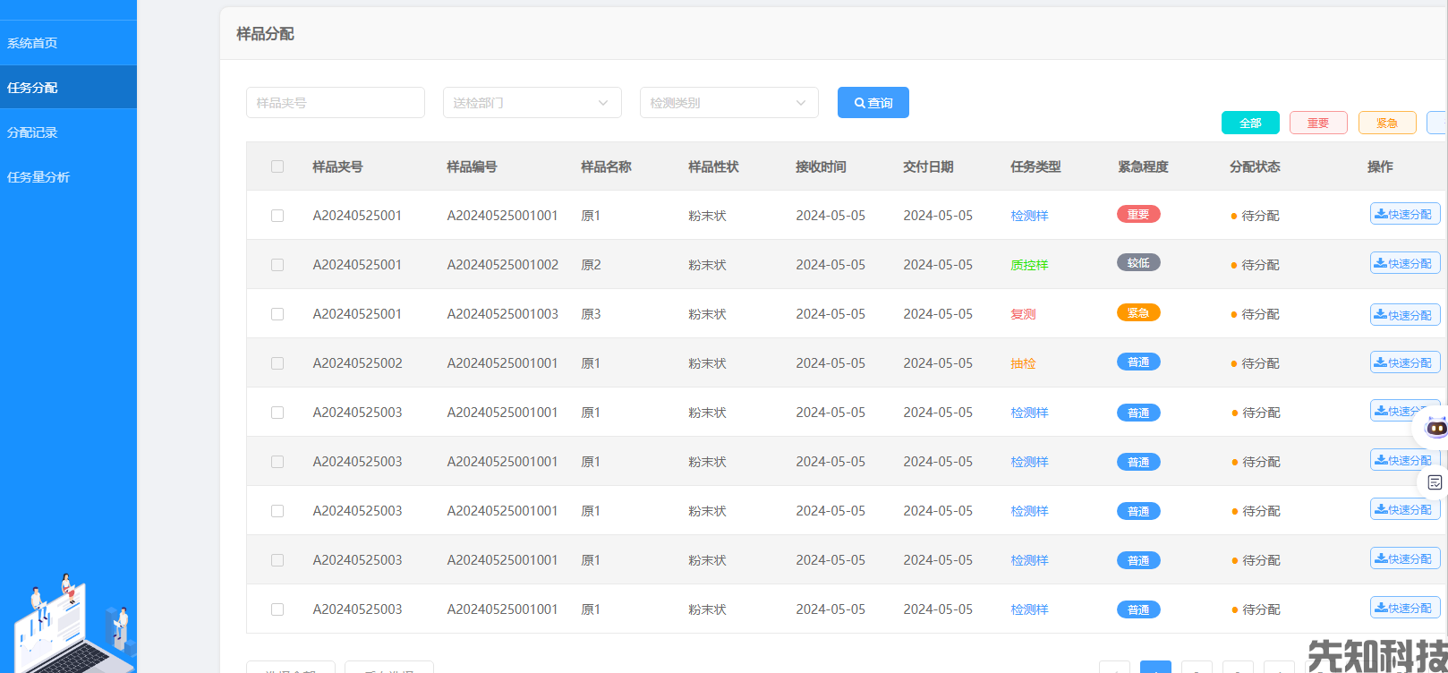 实验室信息管理系统(图3) 实验室信息管理系统(图3)