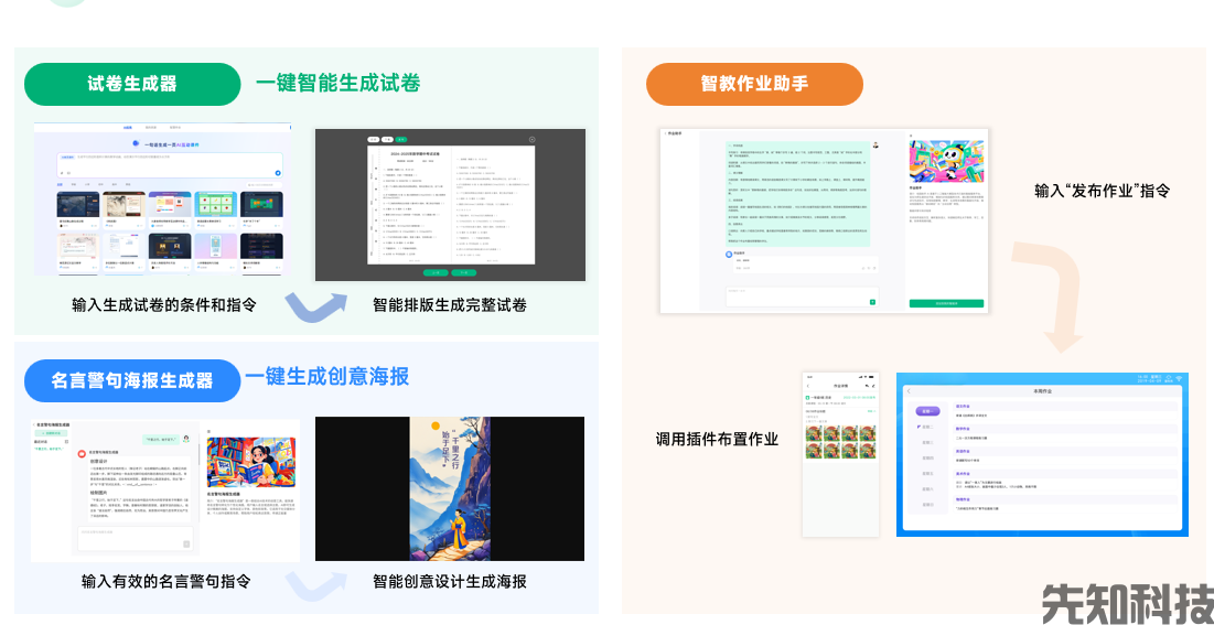 AI智慧校园智能体建设方案(图5)
