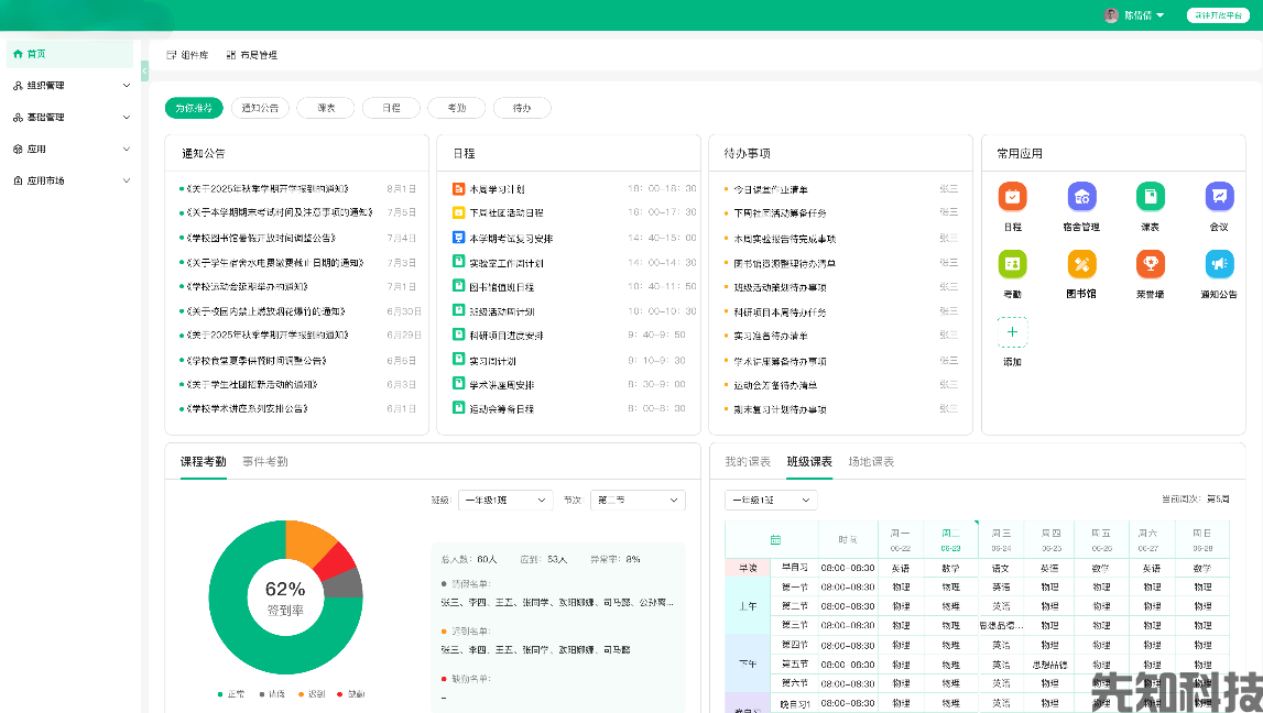 AI智慧校园平台建设解决方案(图2) AI智慧校园平台建设解决方案(图2)