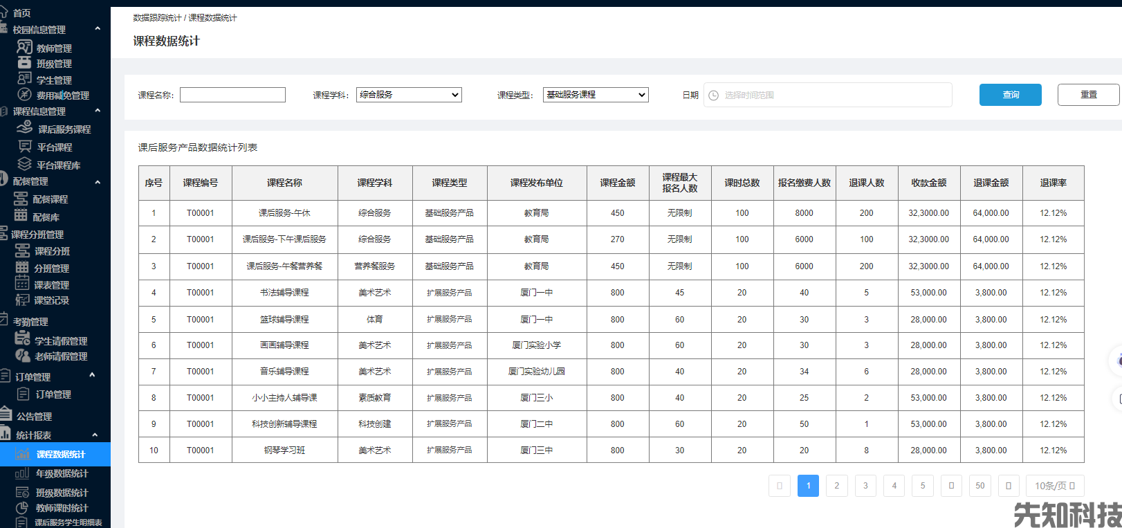 校园课后服务系统(图6) 校园课后服务系统(图6)