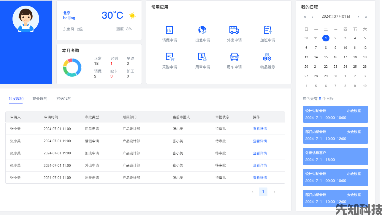 OA智慧协同办公系统(图1) OA智慧协同办公系统(图1)