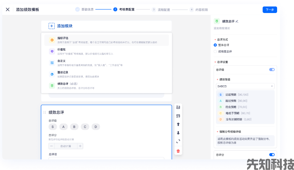 智慧人事管理系统(图5) 智慧人事管理系统(图5)