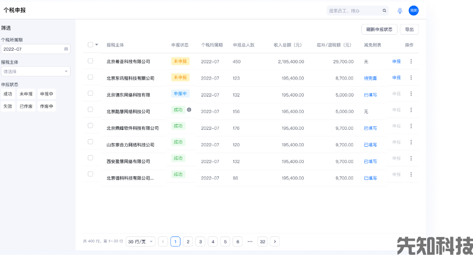 智慧人事管理系统(图4) 智慧人事管理系统(图4)