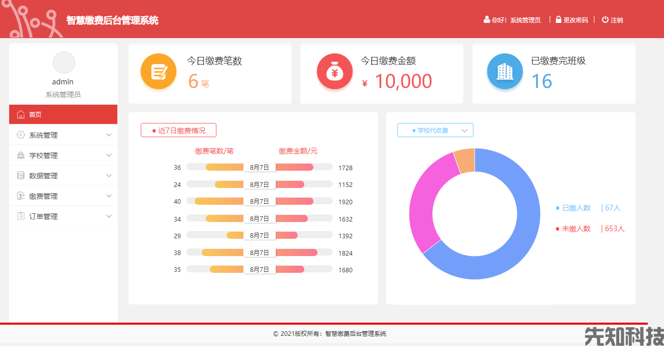 智慧缴费后台管理系统(图2)