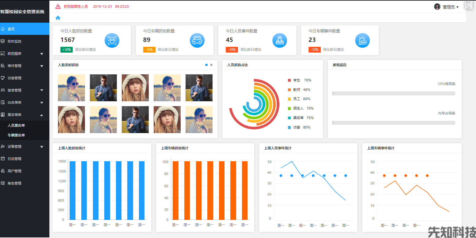 智慧校园安全系统(图1) 智慧校园安全系统(图1)