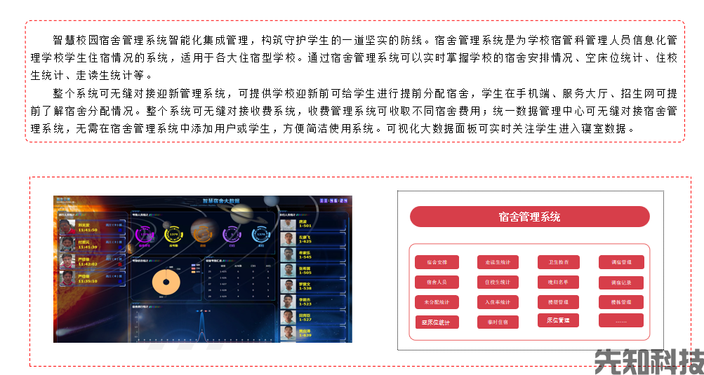 中小学智慧校园建设方案(图5) 中小学智慧校园建设方案(图5)