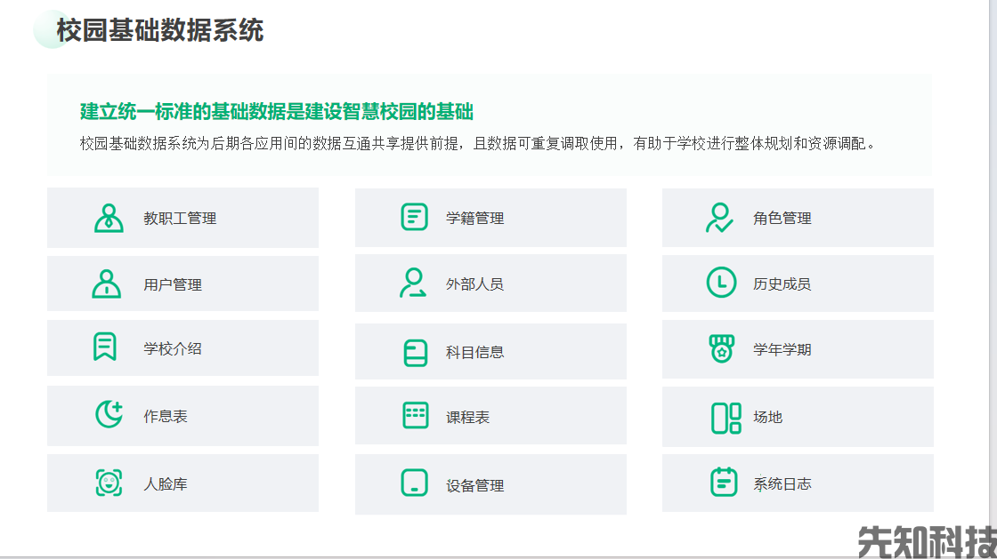 职业院校智慧校园整体解决方案(图1) 职业院校智慧校园整体解决方案(图1)