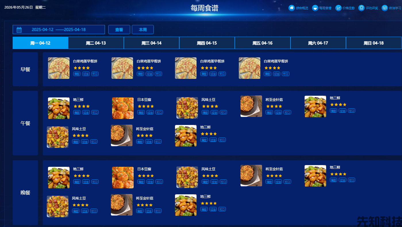 智慧食堂管理系统(图2) 智慧食堂管理系统(图2)