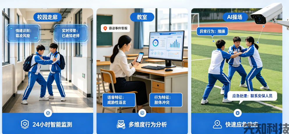 AI防霸凌系统(图2) AI防霸凌系统功能详解 助力校园安全合规验收(图2)
