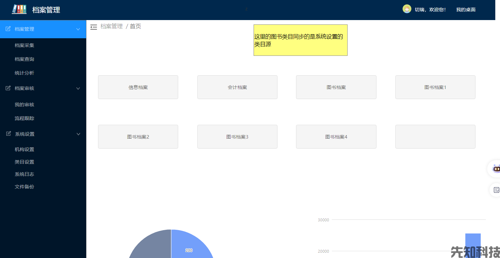 校园档案管理系统(图1) 校园档案管理系统(图1)